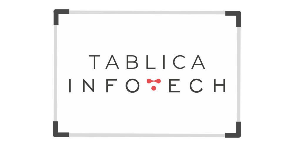 INFOBoard (Open Source)